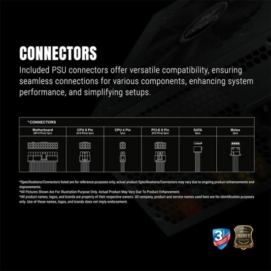 Ant Esports FP550B Force Bronze Gaming Power Supply